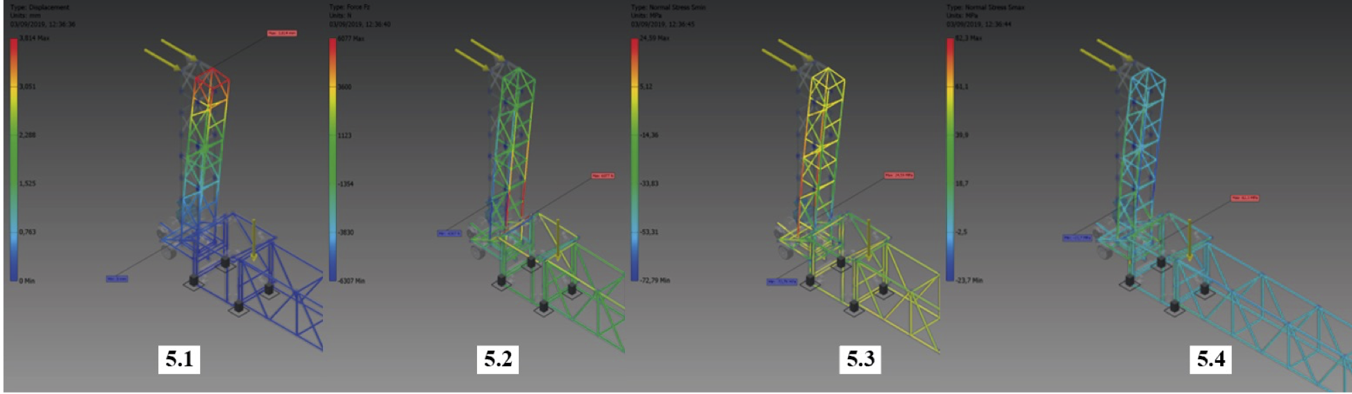 Análisis estructural por elementos finitos (FEA)